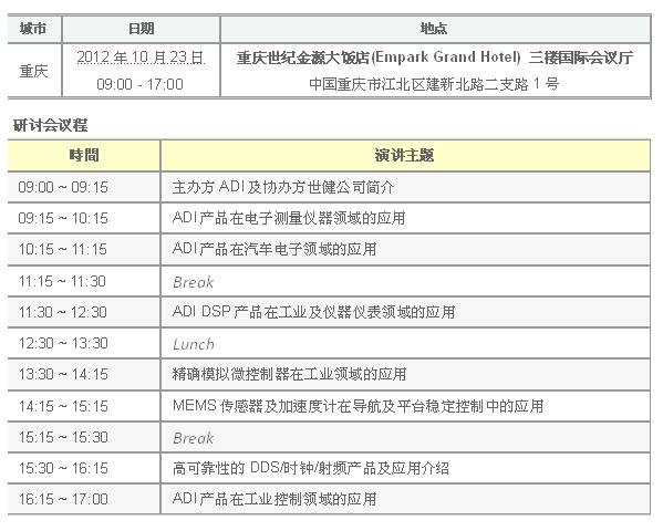 《國際電子商情》世健公司  10月 重慶“ADI產(chǎn)品在工業(yè)儀器儀表類(lèi)及汽車(chē)電子領(lǐng)域的應用”研討會(huì )