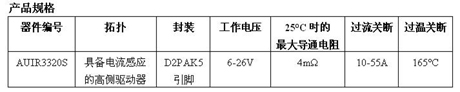 IR推出可靠的AUIR3320S智能電源開(kāi)關(guān)，針對車(chē)用正溫度系數電加熱器應用進(jìn)行優(yōu)化