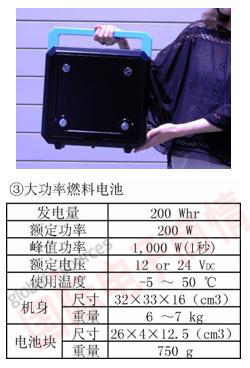 《國際電子商情》羅姆新開(kāi)發(fā)的氫燃料電池的用途：便攜式發(fā)電機