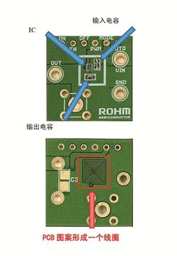 《國際電子商情》Rohm 20MHz開(kāi)關(guān)電源“無(wú)線(xiàn)圈”降壓DC/DC轉換器